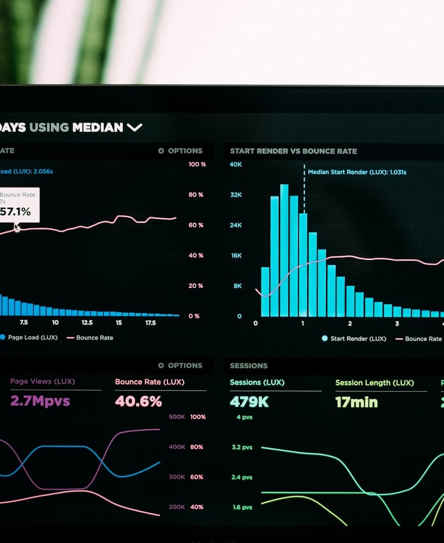 SaaS & B2B Tech industry